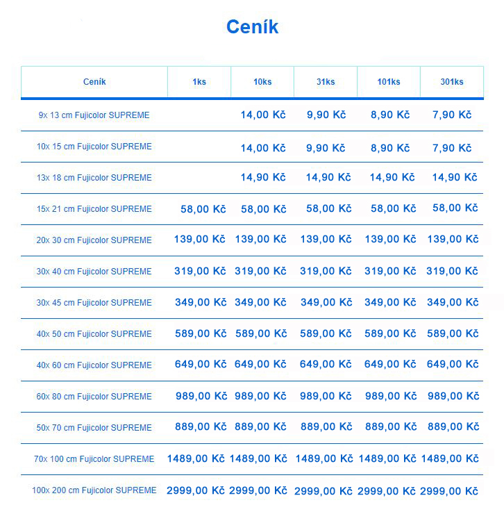 ceník fotografií on-line